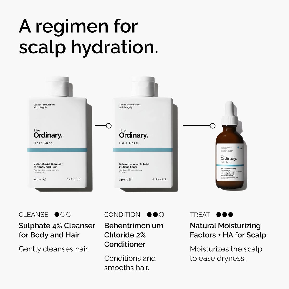 natural-moisturizing-factors-ha-for-scalp-g9 FY25-D41247-ORD-Web-PDP-NMF-HA-Scalp-1x1-EN-5.jpg