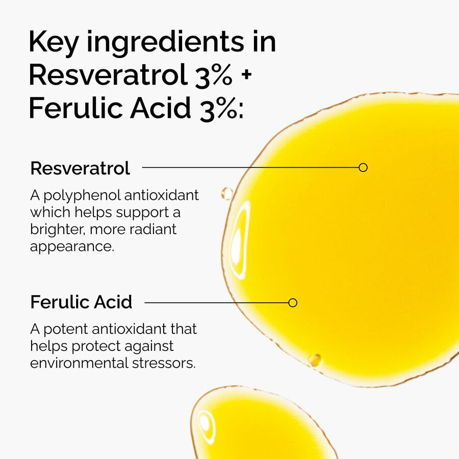 resveratrol-3-ferulic-acid-3-v6 FY25-D41247-ORD-Web-PDP-Res-3pct-Frlc-1x1-EN-2a.jpg