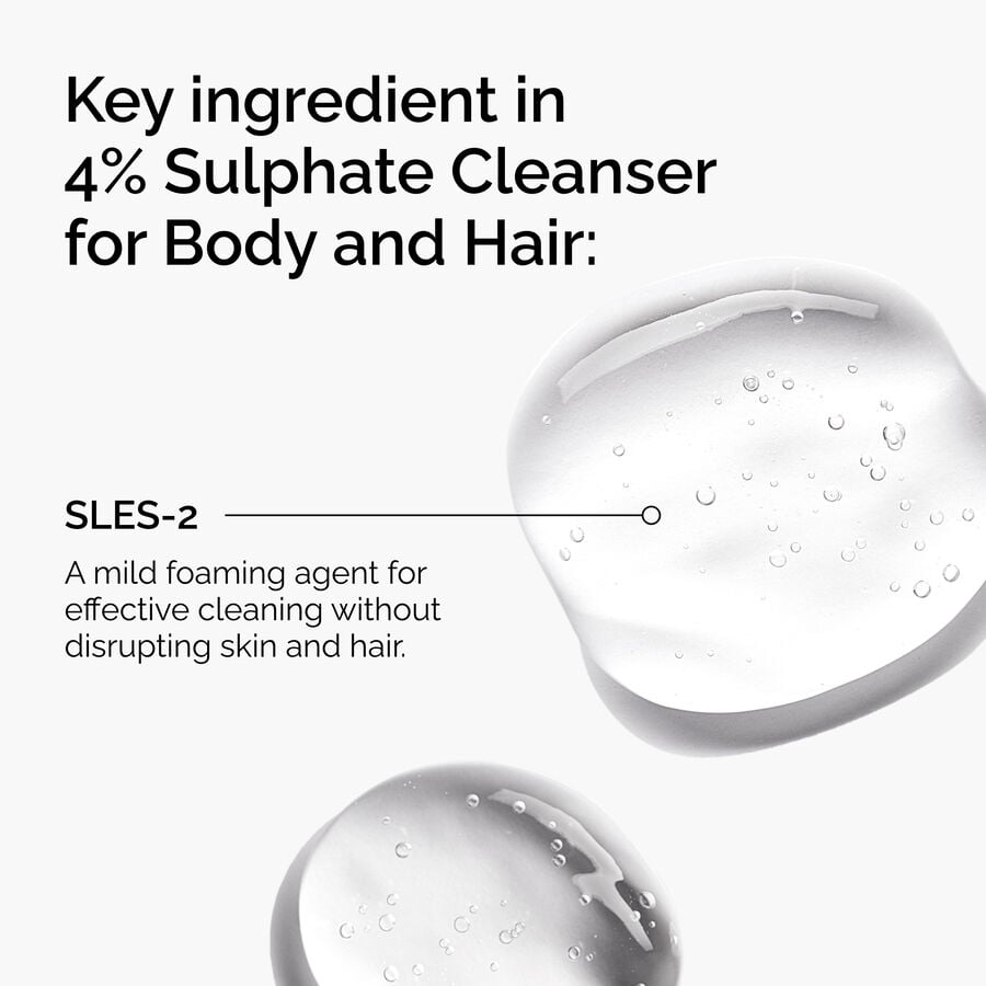 sulphate-4-cleanser-for-body-and-hair-w4 FY25-D41247-ORD-Web-PDP-Sul-Clnsr-1x1-EN-2a.jpg