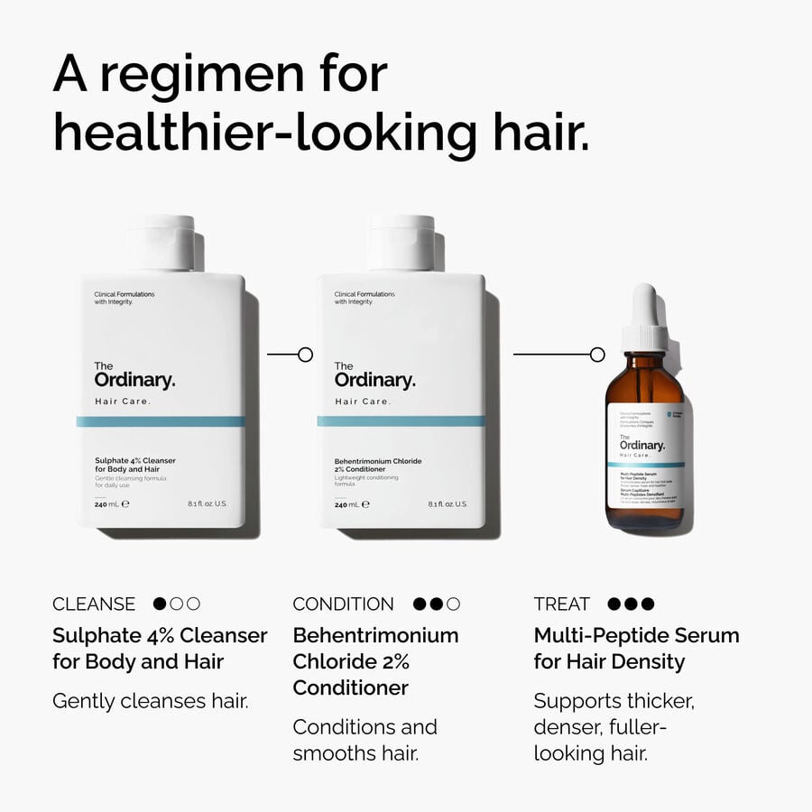 sulphate-4-cleanser-for-body-and-hair-w4 FY25-D41247-ORD-Web-PDP-Sul-Clnsr-1x1-EN-5.jpg