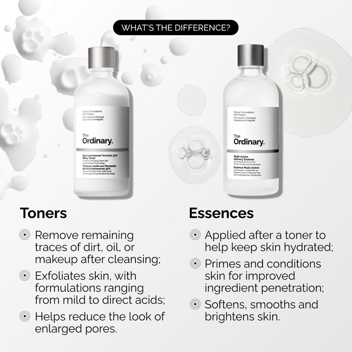 multi-active-delivery-essence-j8 ORD-MADE-Essence-vs-Toner-Infographic.jpg