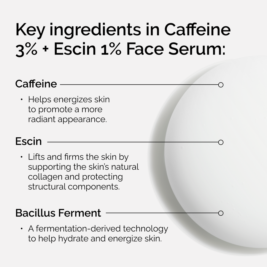 caffeine-3-escin-1-face-serum-d6 ord-caffeine-3pct-escin-1pct-face-serum-key-ingredients.png
