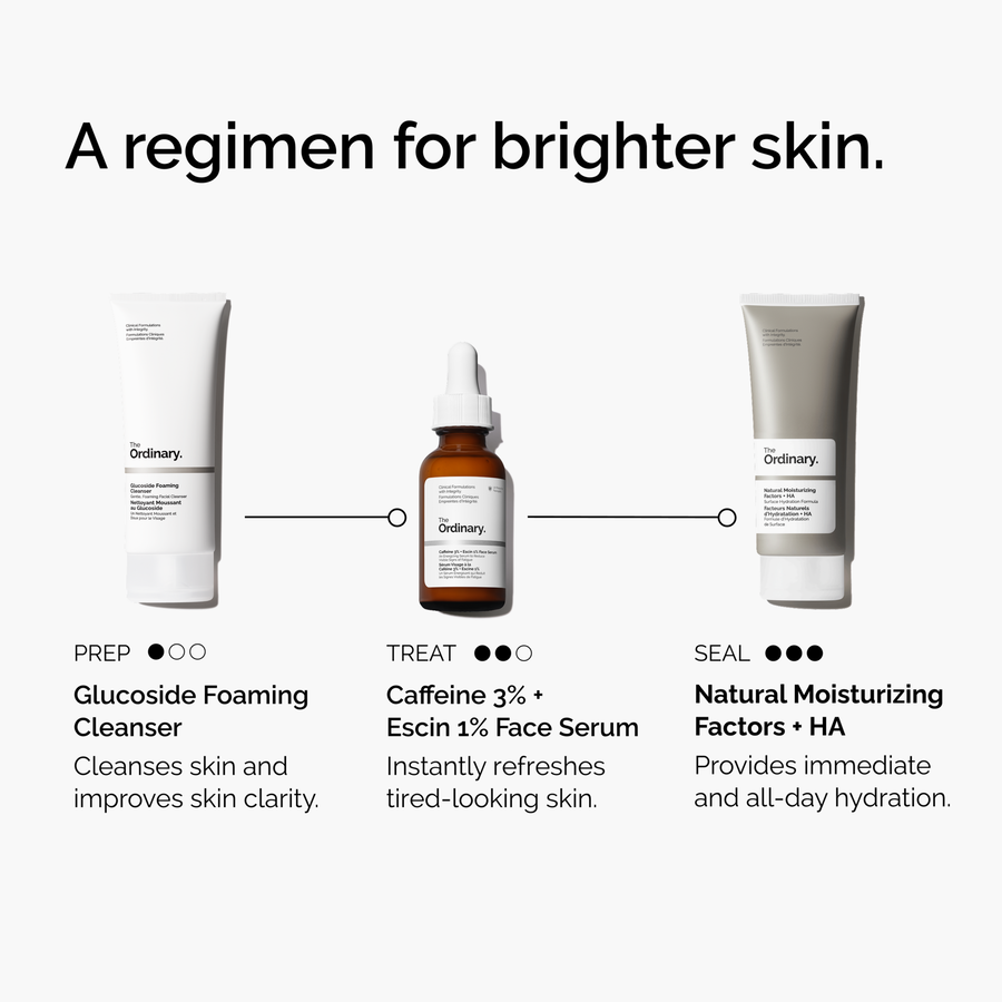 caffeine-3-escin-1-face-serum-d6 ord-caffeine-3pct-escin-1pct-face-serum-regimen-graphic.png