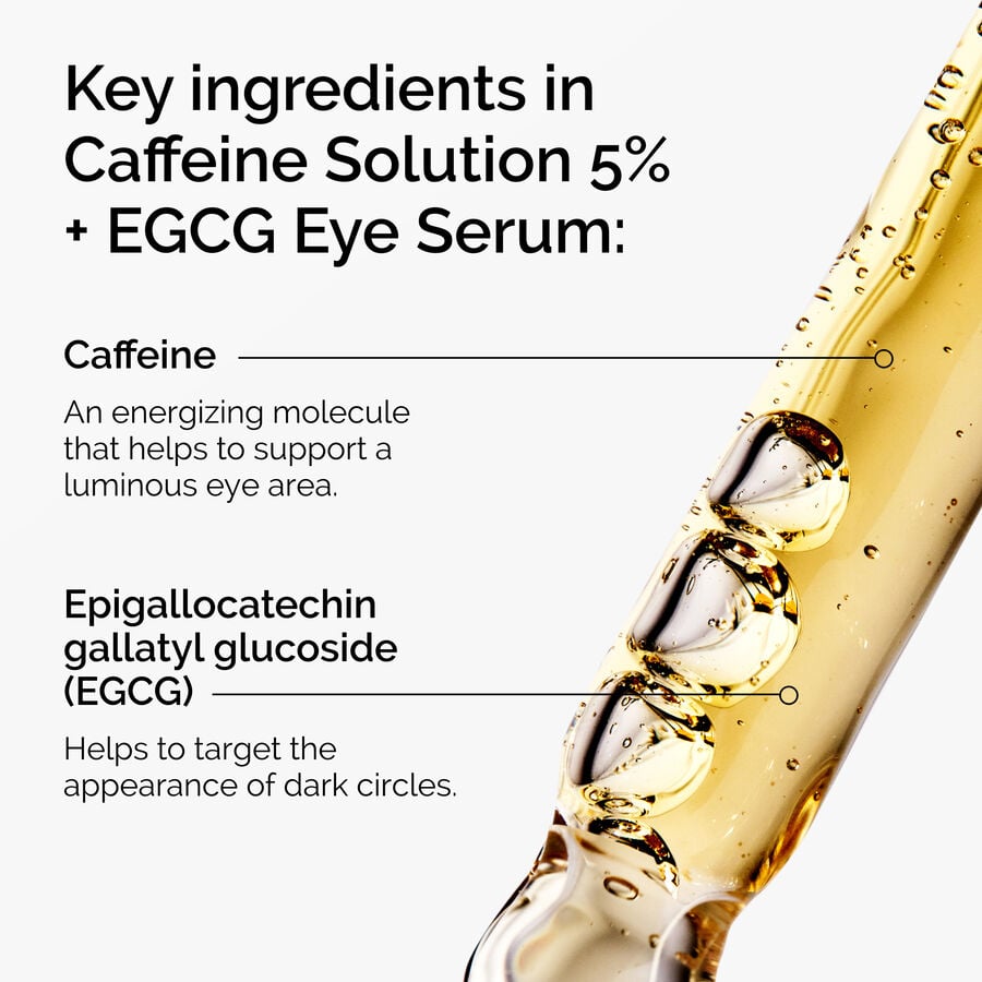 caffeine-solution-5-egcg-eye-serum-b2 ord-caffeine-5pct-egcg-eye-serum-key-ingredients-updated-graphic.jpg