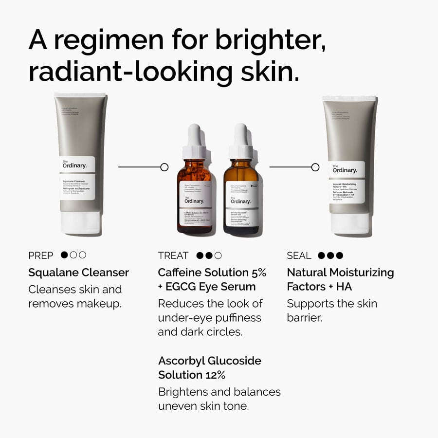 caffeine-solution-5-egcg-eye-serum-b2 ord-caffeine-5pct-egcg-eye-serum-regimen-graphic.jpg
