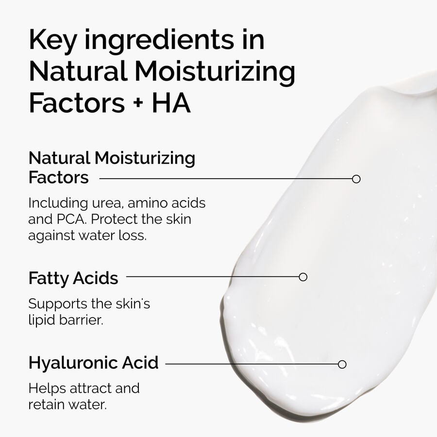natural-moisturizing-factors-ha-m3 ord-natural-moisturizing-factors-ha-ingredients-graphic.jpg