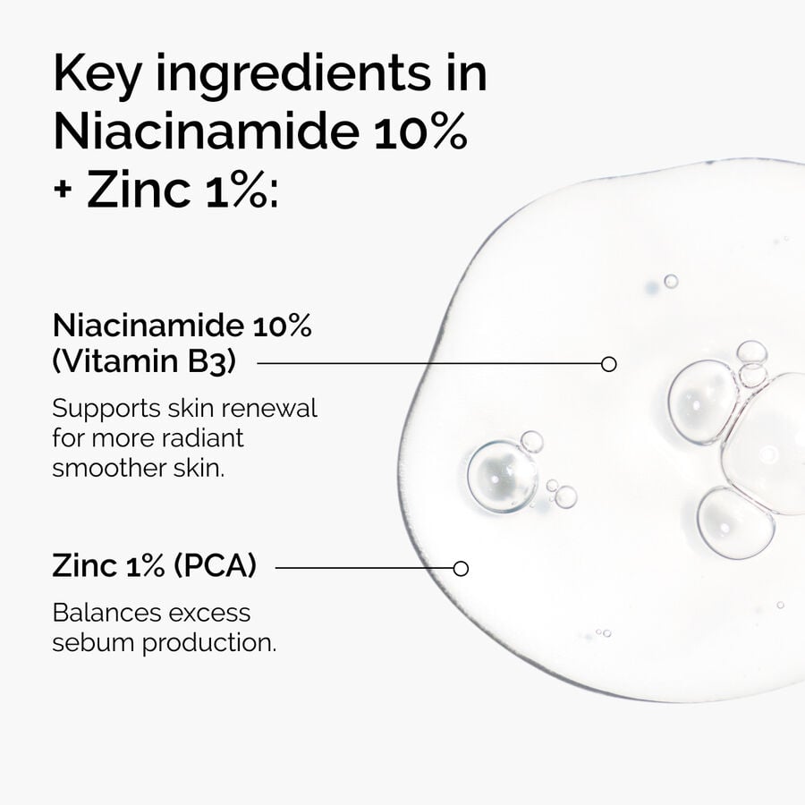 niacinamide-10-zinc-1-a5 ord-niacinamide-zinc-blemish-ingredients-graphic.jpg