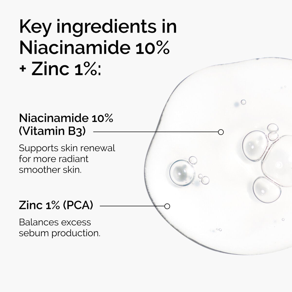 niacinamide-10-zinc-1-a5 ord-niacinamide-zinc-blemish-ingredients-graphic.jpg