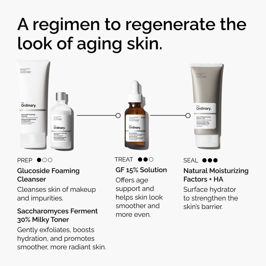 the-refine-and-regenerate-collection-u5 ord-refine-regenerate-collection-regimen-graphic.jpg